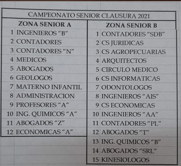 Campeonato
