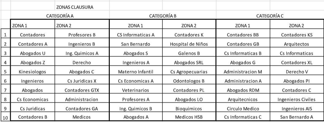 modalidad 2021